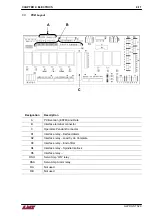 Предварительный просмотр 35 страницы LNS Alpha ST 320 Instruction Manual