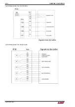 Предварительный просмотр 36 страницы LNS Alpha ST 320 Instruction Manual