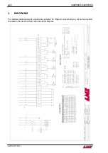 Предварительный просмотр 52 страницы LNS Alpha ST 320 Instruction Manual