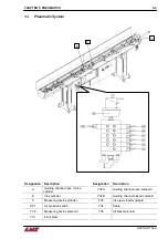 Предварительный просмотр 55 страницы LNS Alpha ST 320 Instruction Manual