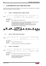 Предварительный просмотр 80 страницы LNS Alpha ST 320 Instruction Manual