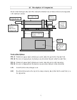 Предварительный просмотр 6 страницы LNS Blaze Air Instruction Manual