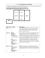 Предварительный просмотр 32 страницы LNS Blaze Air Instruction Manual