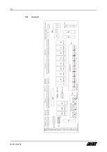 Предварительный просмотр 28 страницы LNS ECO LOAD Instruction Manual