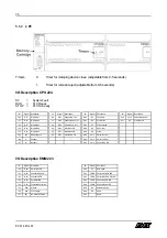 Предварительный просмотр 30 страницы LNS ECO LOAD Instruction Manual