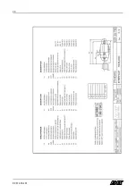 Предварительный просмотр 32 страницы LNS ECO LOAD Instruction Manual