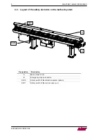 Предварительный просмотр 11 страницы LNS Express 220 S2 Instruction Manual