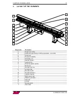 Предварительный просмотр 18 страницы LNS Express 220 S2 Instruction Manual