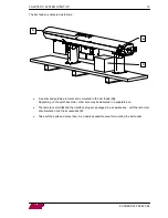 Предварительный просмотр 22 страницы LNS Express 220 S2 Instruction Manual