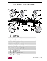 Предварительный просмотр 28 страницы LNS Express 220 S2 Instruction Manual