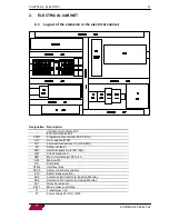 Предварительный просмотр 30 страницы LNS Express 220 S2 Instruction Manual