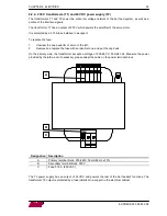 Предварительный просмотр 32 страницы LNS Express 220 S2 Instruction Manual