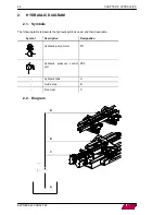 Предварительный просмотр 49 страницы LNS Express 220 S2 Instruction Manual