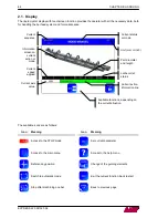 Предварительный просмотр 67 страницы LNS Express 220 S2 Instruction Manual