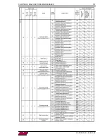 Предварительный просмотр 110 страницы LNS Express 220 S2 Instruction Manual