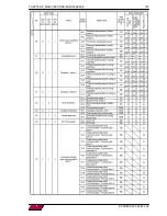 Предварительный просмотр 112 страницы LNS Express 220 S2 Instruction Manual