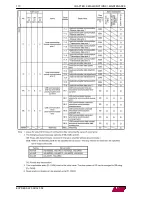 Предварительный просмотр 113 страницы LNS Express 220 S2 Instruction Manual