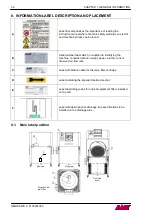 Preview for 10 page of LNS FOX WS 2 1020 Instruction And Installation Manual