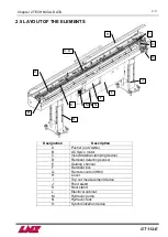 Предварительный просмотр 12 страницы LNS GT 112-E Instruction Manual