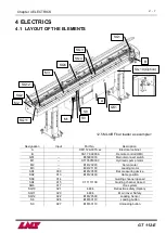 Предварительный просмотр 22 страницы LNS GT 112-E Instruction Manual