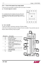 Предварительный просмотр 25 страницы LNS GT 112-E Instruction Manual