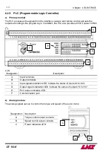 Предварительный просмотр 27 страницы LNS GT 112-E Instruction Manual