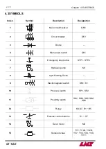 Предварительный просмотр 31 страницы LNS GT 112-E Instruction Manual