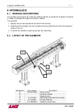 Предварительный просмотр 52 страницы LNS GT 112-E Instruction Manual