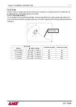 Предварительный просмотр 60 страницы LNS GT 112-E Instruction Manual