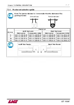 Предварительный просмотр 62 страницы LNS GT 112-E Instruction Manual