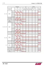 Предварительный просмотр 111 страницы LNS GT 112-E Instruction Manual