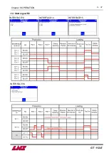 Предварительный просмотр 112 страницы LNS GT 112-E Instruction Manual