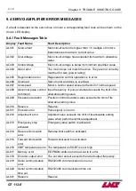 Предварительный просмотр 132 страницы LNS GT 112-E Instruction Manual