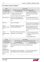 Предварительный просмотр 134 страницы LNS GT 112-E Instruction Manual