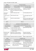 Предварительный просмотр 137 страницы LNS GT 112-E Instruction Manual