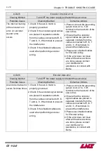 Предварительный просмотр 142 страницы LNS GT 112-E Instruction Manual