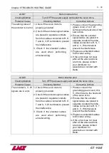 Предварительный просмотр 143 страницы LNS GT 112-E Instruction Manual