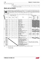 Preview for 49 page of LNS Hydrobar Express 220 Troubleshooting And Spare Parts Manual