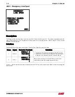 Preview for 10 page of LNS HYDROBAR SPRINT 555 Troubleshooting And Spare Parts Manual