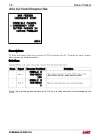 Preview for 12 page of LNS HYDROBAR SPRINT 555 Troubleshooting And Spare Parts Manual