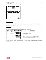 Preview for 15 page of LNS HYDROBAR SPRINT 555 Troubleshooting And Spare Parts Manual