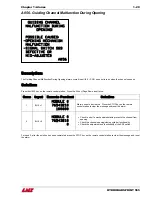 Preview for 35 page of LNS HYDROBAR SPRINT 555 Troubleshooting And Spare Parts Manual