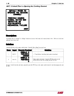 Preview for 36 page of LNS HYDROBAR SPRINT 555 Troubleshooting And Spare Parts Manual