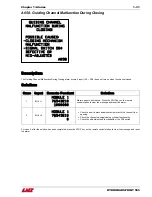 Preview for 37 page of LNS HYDROBAR SPRINT 555 Troubleshooting And Spare Parts Manual