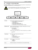 Preview for 48 page of LNS QUICK SIX S2 Instruction Manual