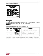 Preview for 12 page of LNS QUICK SIX Troubleshooting Manual