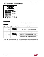 Preview for 15 page of LNS QUICK SIX Troubleshooting Manual