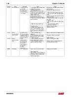 Предварительный просмотр 45 страницы LNS QUICK SIX Troubleshooting Manual