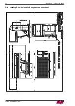 Предварительный просмотр 16 страницы LNS SERVO S3 T Instruction Manual