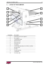 Предварительный просмотр 17 страницы LNS SERVO S3 T Instruction Manual